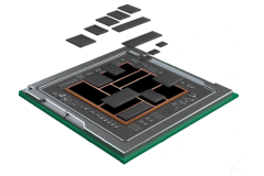 Chiplet & 3D heterogen integration omdefinerer halvlederskalering i 2026